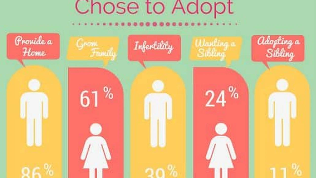 overhead view of corned beef sliced and on a platter with cabbage, potatoes, and carrots